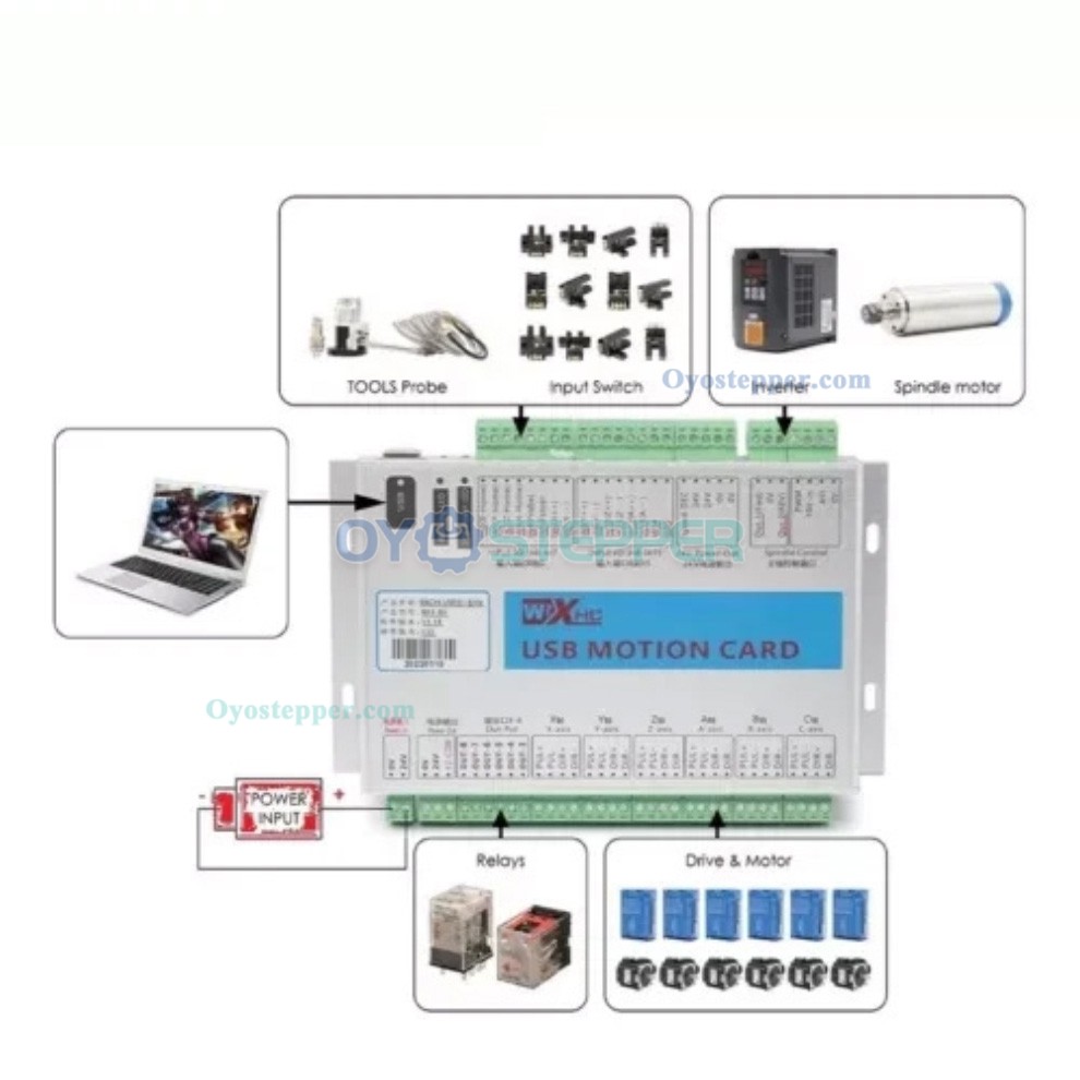 XHC 3 4 6 Axis CNC Mach4 Motion Controller Card 2000KHz USB Breakout Board XHC 3 4 6 Axis CNC Mach4 Motion Controller Card 2000KHz USB Breakout Board