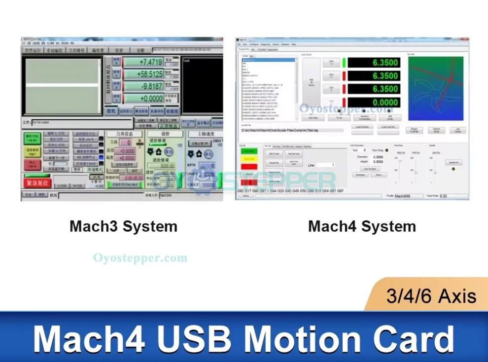XHC 3 4 6 Axis CNC Mach4 Motion Controller Card 2000KHz USB Breakout Board XHC 3 4 6 Axis CNC Mach4 Motion Controller Card 2000KHz USB Breakout Board