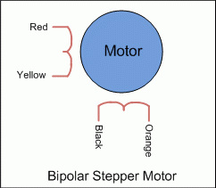 bipolar stepper motor - circuit specialists blog