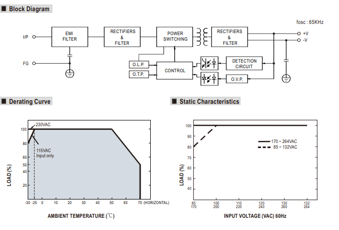 LRS-150-48 MEAN WELL 150W 48VDC 3.3A 115/230VAC Enclosed Switching Power Supply