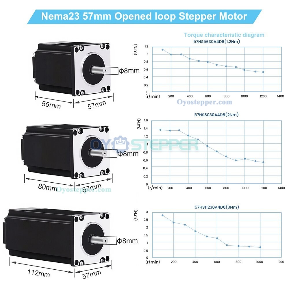 Nema 23 Stepper Motor 1.8 Deg 1.2Nm/2Nm/3Nm 57 x 57mm for 3D Print/CNC Router Mill