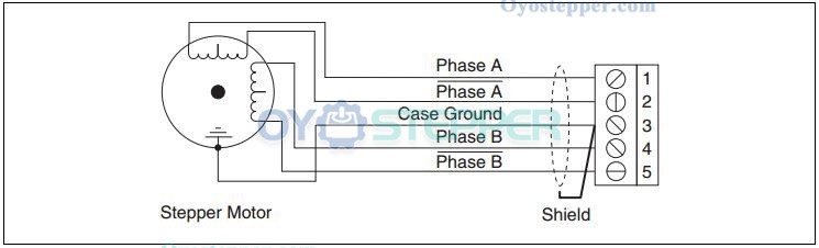 What's the Difference Among 4-Wire, 6-Wire and 8-Wire Step M