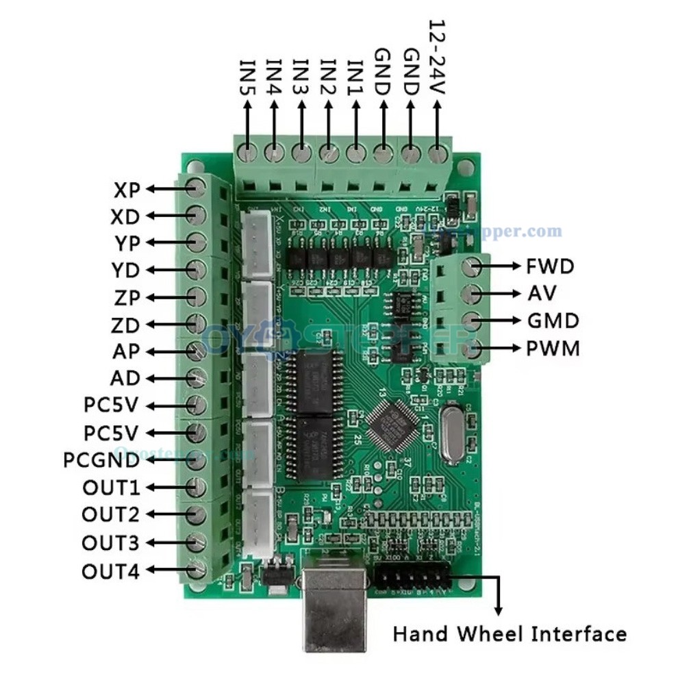 CNC Breakout Board USB Fit MACH3 100KHz 5-Axis Interface Driver Motion Controller CNC Breakout Board USB Fit MACH3 100KHz 5-Axis Interface Driver Motion Controller