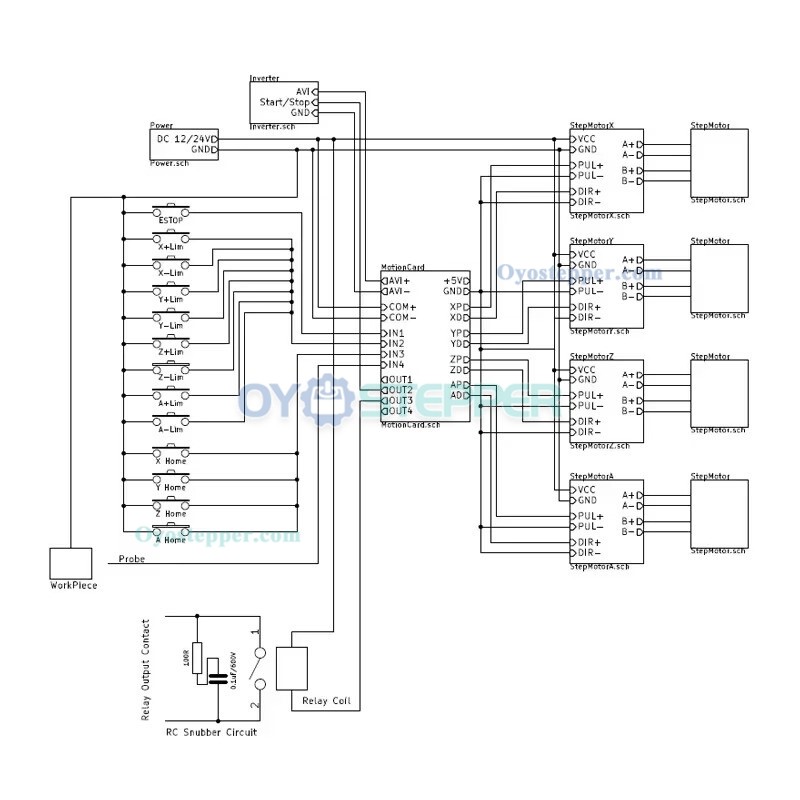 CNC Breakout Board USB Fit MACH3 100KHz 5-Axis Interface Driver Motion Controller CNC Breakout Board USB Fit MACH3 100KHz 5-Axis Interface Driver Motion Controller