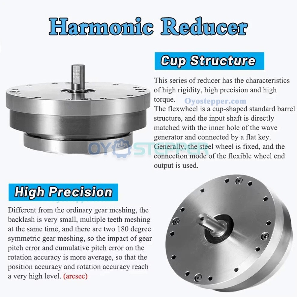 ZXJ Series Harmonic Drive Gearbox Speed Reducer Ratio 30:1-100:1 Input Shaft Type 30 Arcsec ZXJ Series Harmonic Drive Gearbox Speed Reducer Ratio 30:1-100:1 Input Shaft Type 30 Arcsec